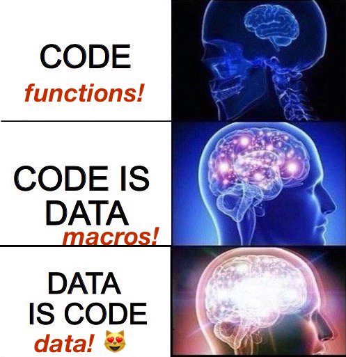 code-is-data-ann.jpeg